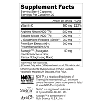 Nitric Oxide