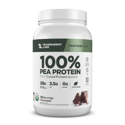 100% Pea Protein Isolate