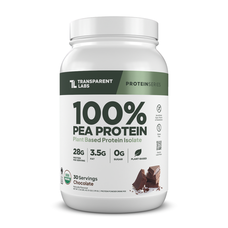 100% Pea Protein Isolate
