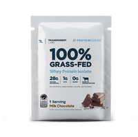 Whey Protein Isolate - 5 Serving Variety Pack
